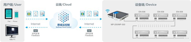 pg电子模拟器(中国)官方网站